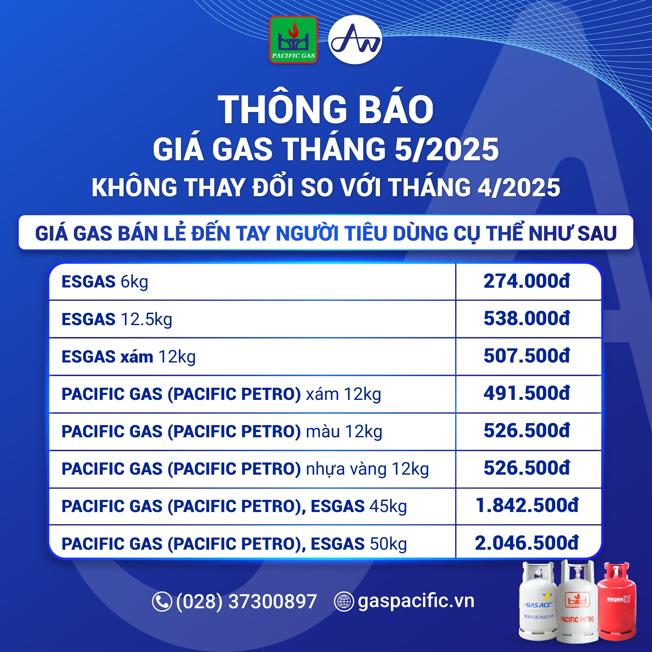 giá gas pacific petro tháng 5/2025