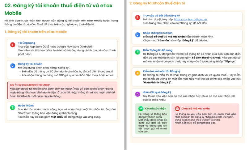 Hướng dẫn đăng ký tài khoản thuế điện tử