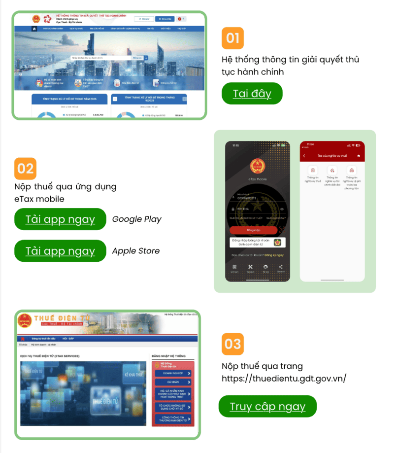 Hộ kinh doanh có thể đóng thuế qua 1 trong 3 kênh trên